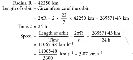 NCERT Solutions for Class 9 Science Chapter 8 Motion 22